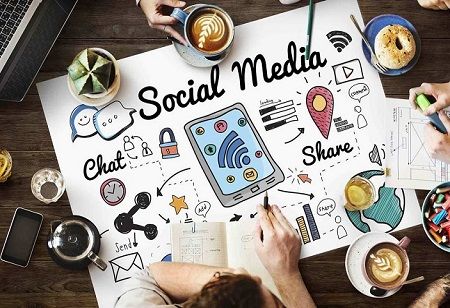 The Influence of Social Media on University Marketing Strategies
